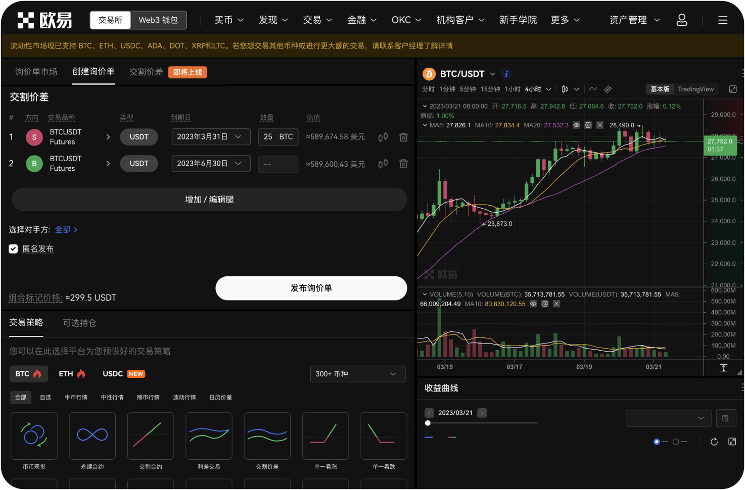 比特币的“长期持有者”行为如何影响市场